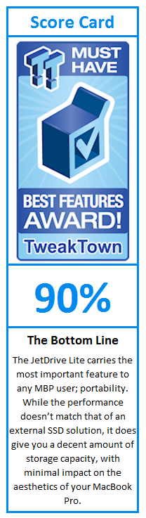 What do TweakTown.com awards mean? Click for details!