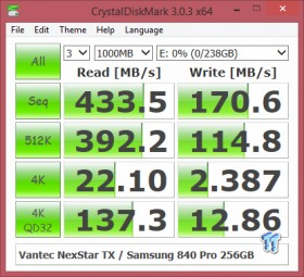 Vantec NexStar TX 2.5-inch USB 3.0 External Storage Enclosure Review 10