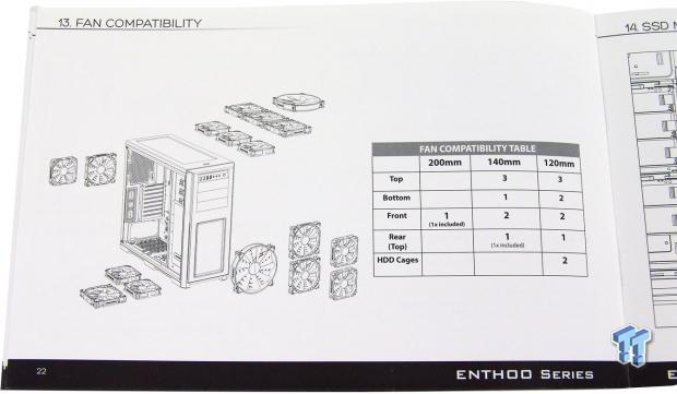 Phanteks Enthoo Pro Full-Tower Chassis Review 31 Phanteks Enthoo Pro Full-Tower Chassis Review 31