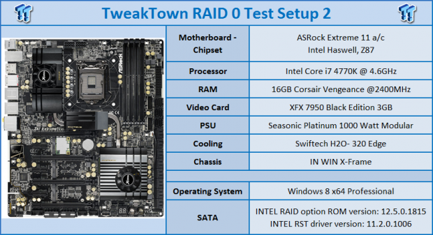 Intel DC P3700 800GB NVMe vs. Intel 730 Series SATA SSD RAID Report 06