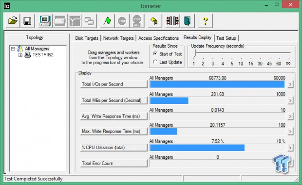 Intel DC P3700 800GB NVMe vs. Intel 730 Series SATA SSD RAID Report 29