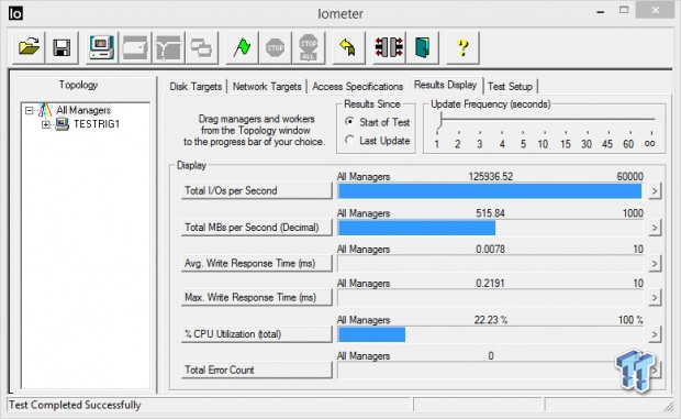 Intel DC P3700 800GB NVMe vs. Intel 730 Series SATA SSD RAID Report 30
