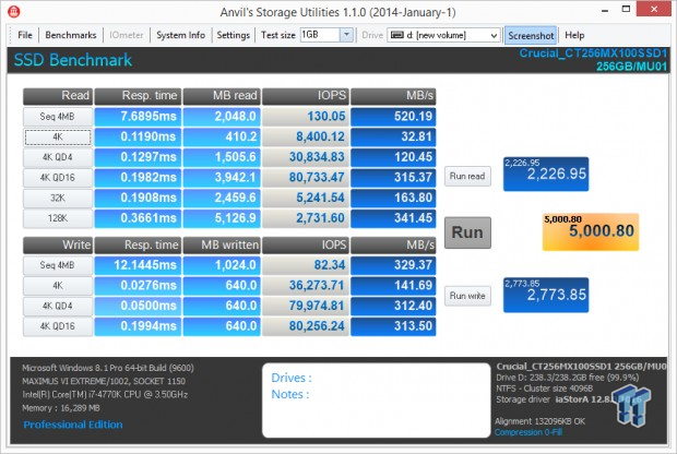 Crucial MX100 256GB SSD Review 55