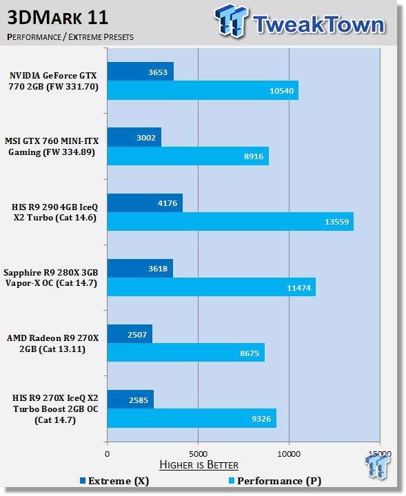 Turbo boost nvidia outlet