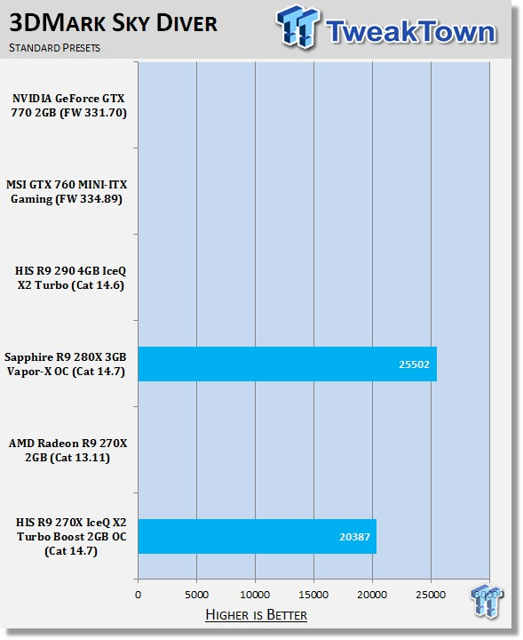 Turbo best sale boost nvidia