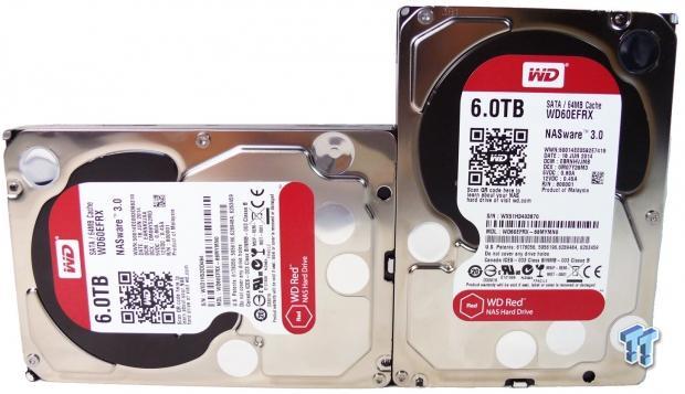 Western Digital Red 6TB NAS Consumer HDD Review