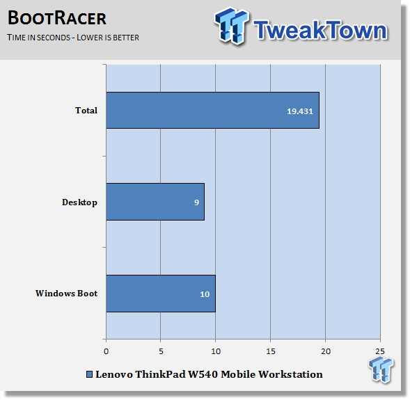 TweakTown Enlarged Image