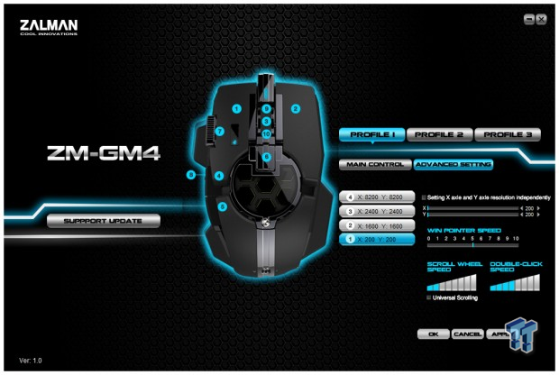 Zalman Knossos ZM-GM4 Professional Laser Gaming Mouse Review 27