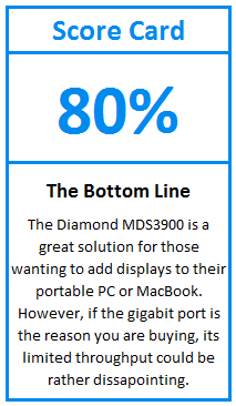 What do TweakTown.com awards mean? Click for details!