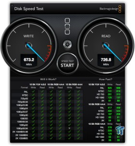 Akitio Neutrino Thunder D3 Thunderbolt / USB 3.0 DAS Review 07 Akitio Neutrino Thunder D3 Thunderbolt / USB 3.0 DAS Review 07