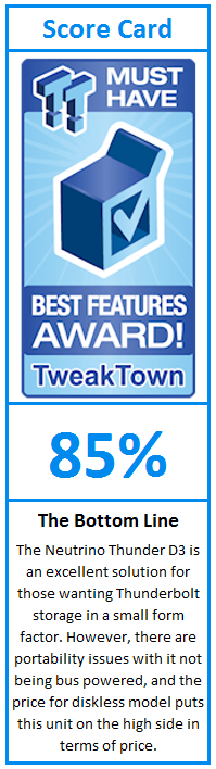 What do TweakTown.com awards mean? Click for details!