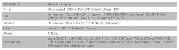 Thermaltake Water 3.0 Ultimate 360mm AIO CPU Cooler Review 01 Thermaltake Water 3.0 Ultimate 360mm AIO CPU Cooler Review 01