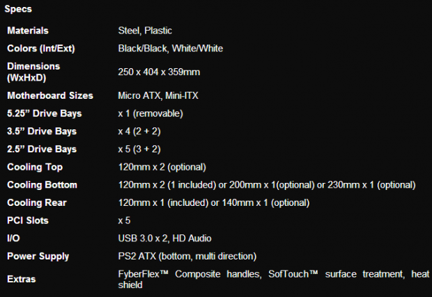 BitFenix Prodigy M Micro-ATX Chassis Review 01 BitFenix Prodigy M Micro-ATX Chassis Review 01