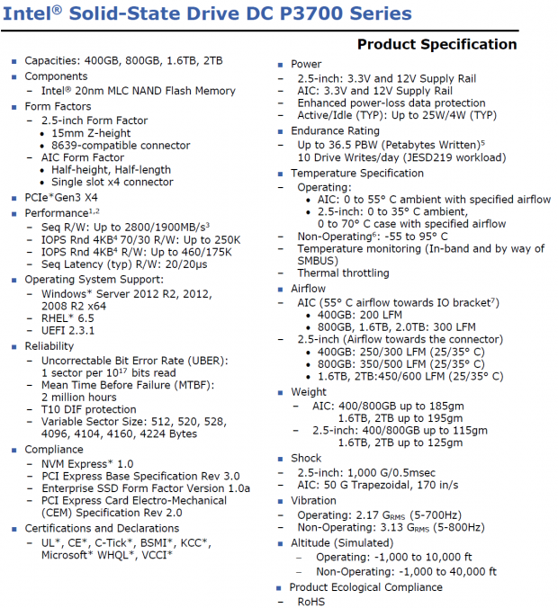 Intel SSD DC P3700 1.6TB PCIe NVMe Enterprise Review 111 Intel SSD DC P3700 1.6TB PCIe NVMe Enterprise Review 111