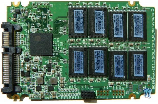 Silicon Motion SM2256 with Toshiba TLC A19 Flash SSD - Exclusive Tests 05