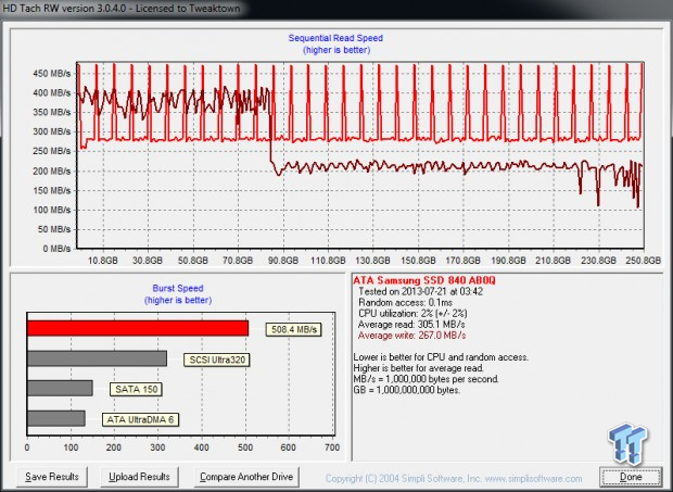 Silicon Motion SM2256 with Toshiba TLC A19 Flash SSD - Exclusive Tests 53