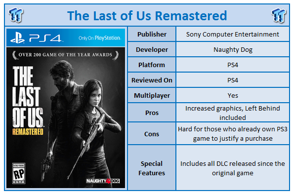 The Last of Us Remastered - PlayStation 4