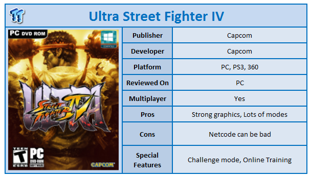 Street Fighter V System Requirements