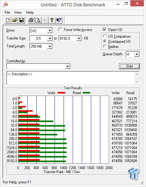Samsung XP941 128GB PCIe SSD Review 51