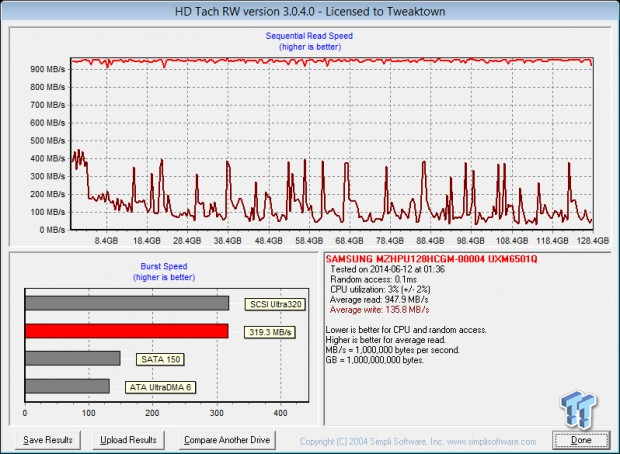 Samsung XP941 128GB PCIe SSD Review 54