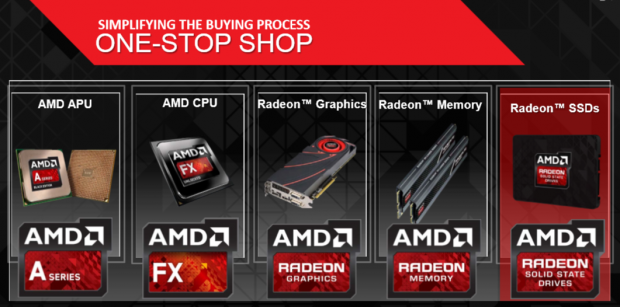 Amd radeon sale r7 gaming