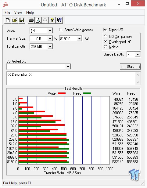 AMD Radeon R7 240GB Gaming SSD Review 51