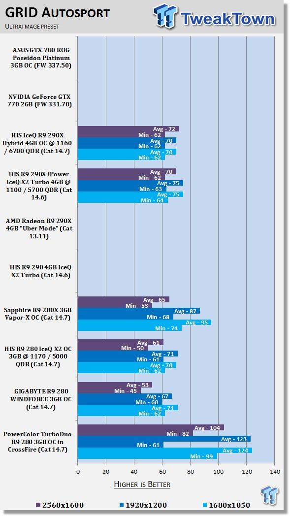 AMD Radeon 300 specifications leaked by TecMundo