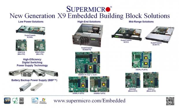 Supermicro X9SRL-F-O (Intel C602) Server Motherboard Review 02