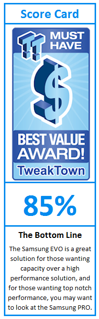 What do TweakTown.com awards mean? Click for details!