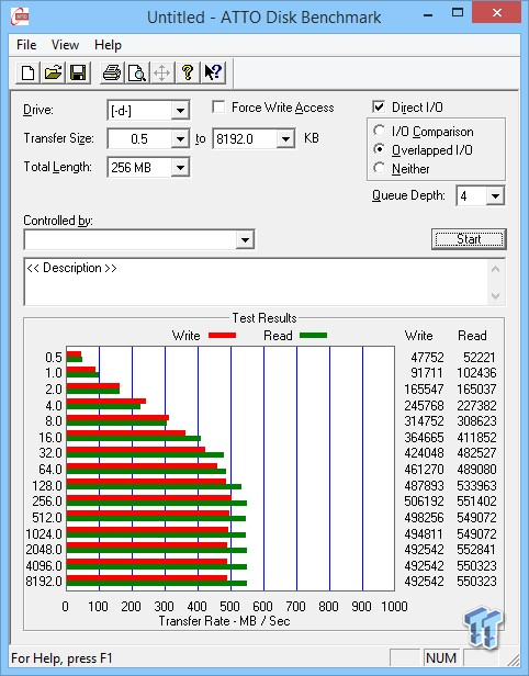 Plextor M6 PRO SSD with PlexTurbo Caching Layer Technology Preview 51