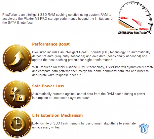 Plextor M6 PRO SSD with PlexTurbo Caching Layer Technology Preview 63