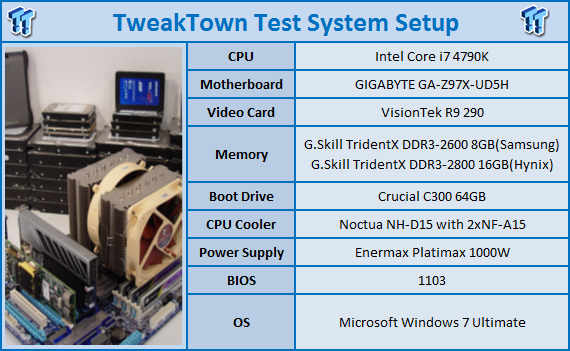 TweakTown Enlarged Image