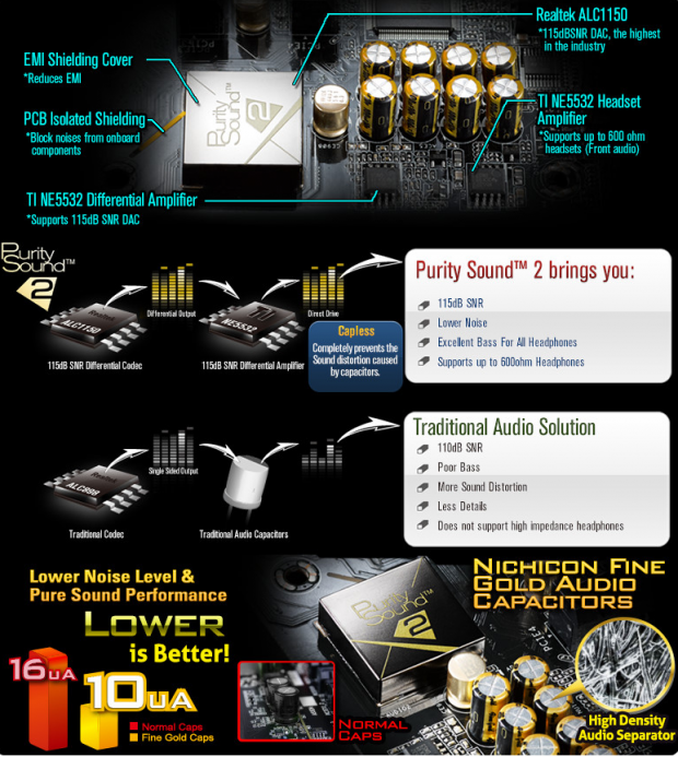 Intel X99 Motherboards and DDR4 Memory Buyer's Guide (Launch Edition) 06