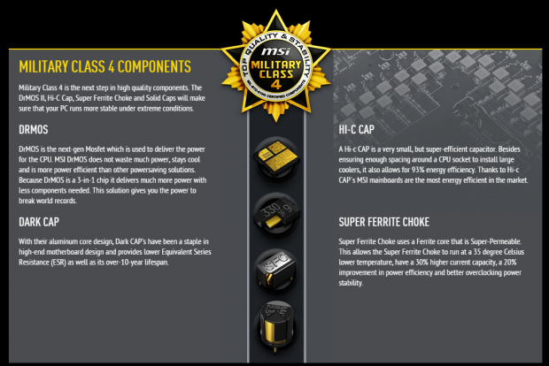 Intel X99 Motherboards and DDR4 Memory Buyer's Guide (Launch Edition) 22