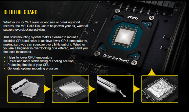 Intel X99 Motherboards and DDR4 Memory Buyer's Guide (Launch Edition) 24