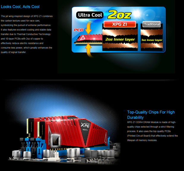 Intel X99 Motherboards and DDR4 Memory Buyer's Guide (Launch Edition) 30