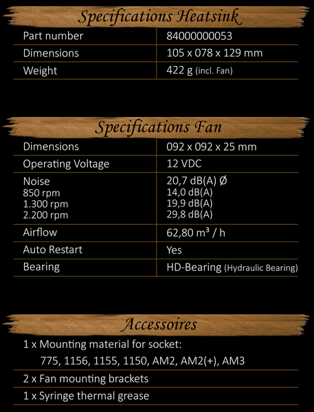 Alpenfohn Sella 92mm Fan CPU Cooler Review - eTeknix