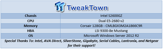 Toshiba THNSNJ480PCS3 HK3R Enterprise SSD Review 13