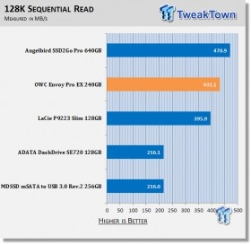 OWC Envoy Pro EX 240GB Portable USB 3.0 SSD Review 13