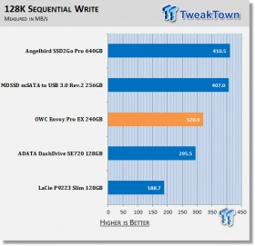OWC Envoy Pro EX 240GB Portable USB 3.0 SSD Review 14