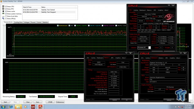GIGABYTE Z97X Gaming G1 Black Edition - Circuit and Overclocking Guide 27 GIGABYTE Z97X Gaming G1 Black Edition - Circuit and Overclocking Guide 27