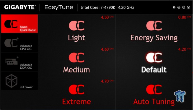 GIGABYTE Z97X Gaming G1 Black Edition - Circuit and Overclocking Guide 43 GIGABYTE Z97X Gaming G1 Black Edition - Circuit and Overclocking Guide 43
