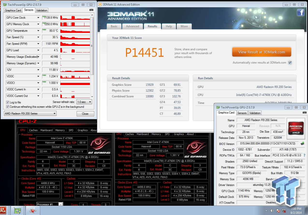 VisionTek Radeon R9 290 Video Card - Circuit and Overclocking Guide