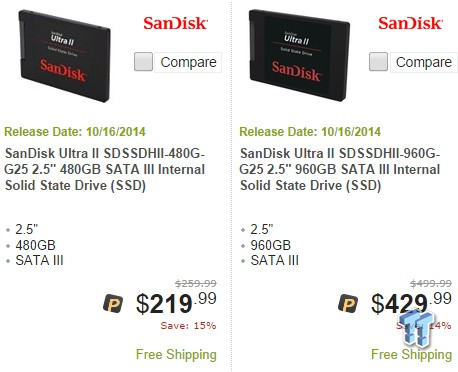 SanDisk II 240GB SSD - SanDisk NAND Flash takes shape