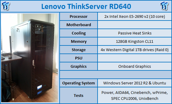 Lenovo ThinkServer RD640 Server Review 43