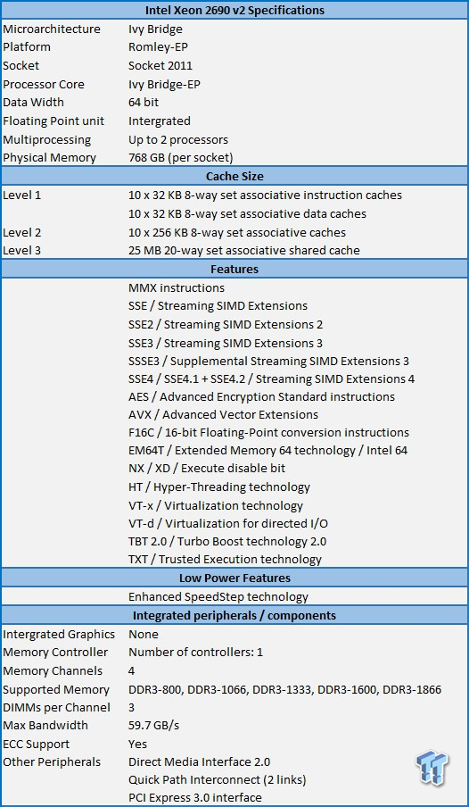 Lenovo ThinkServer RD640 Server Review 45