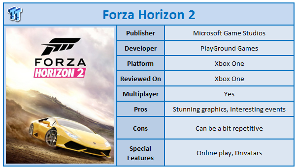 forza 4 horizon xbox one demo 2 player