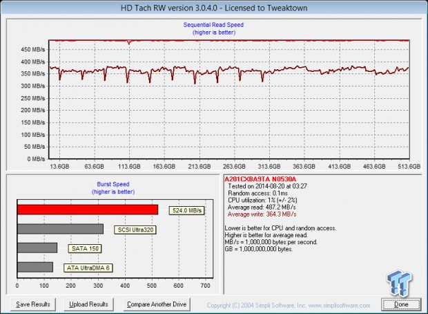 Angelbird SSD wrk 512GB SSD Review 54