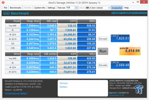Angelbird SSD wrk 512GB SSD Review 55