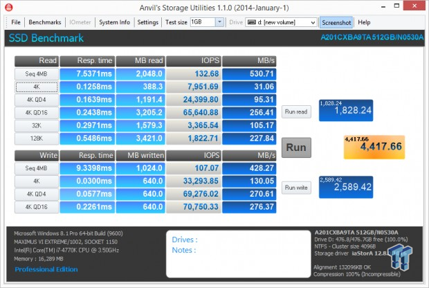 Angelbird SSD wrk 512GB SSD Review 56